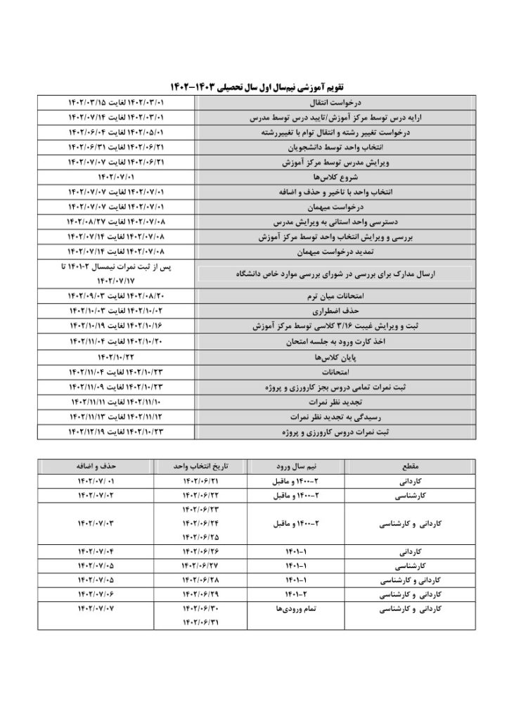 برای مشاهده ت